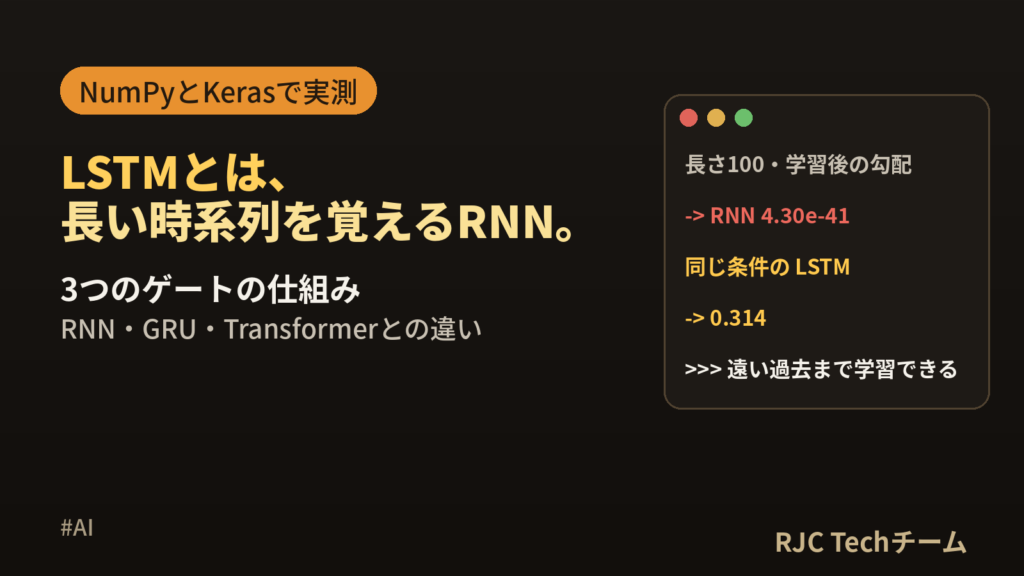 LSTMとは｜仕組み・3つのゲート・RNNとの違いをPythonで実演