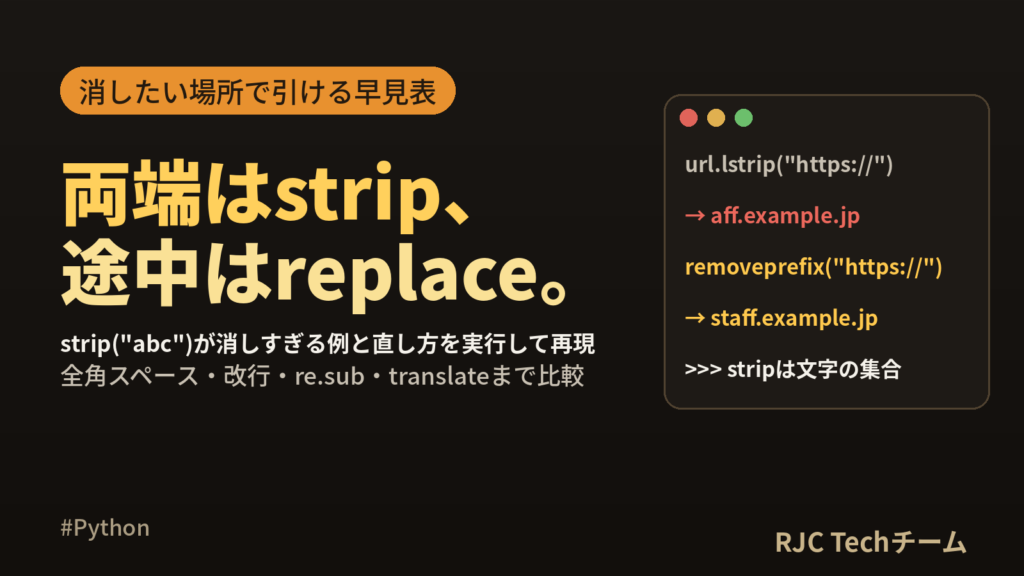 Python文字列の置換と削除|replace・stripで空白と改行を消す