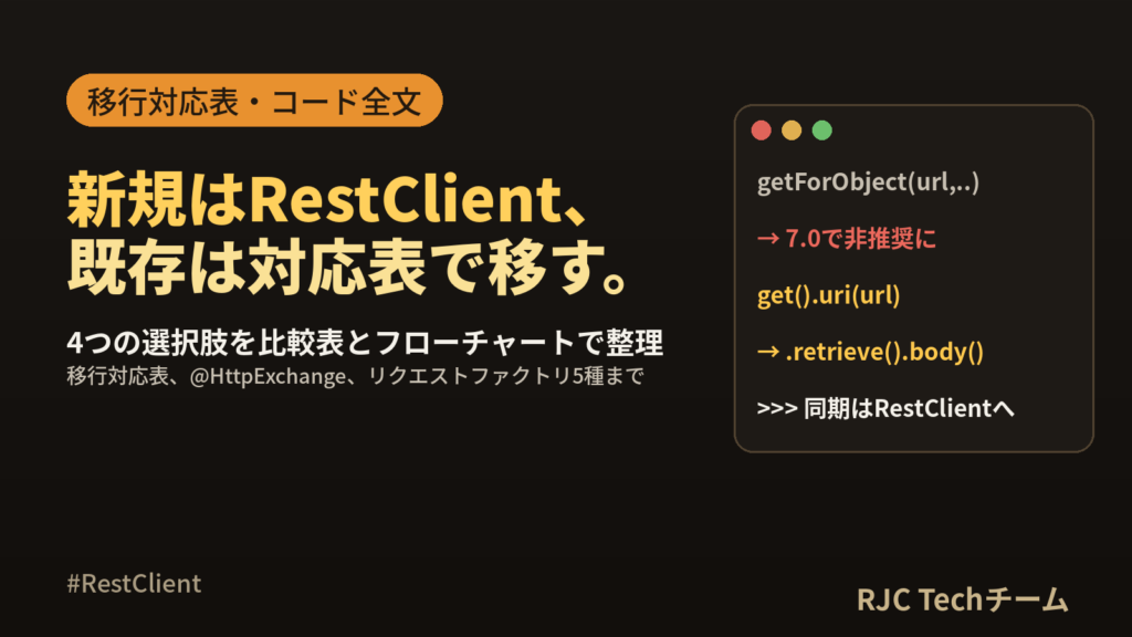 RestClient・WebClient・RestTemplateの違い｜移行対応表