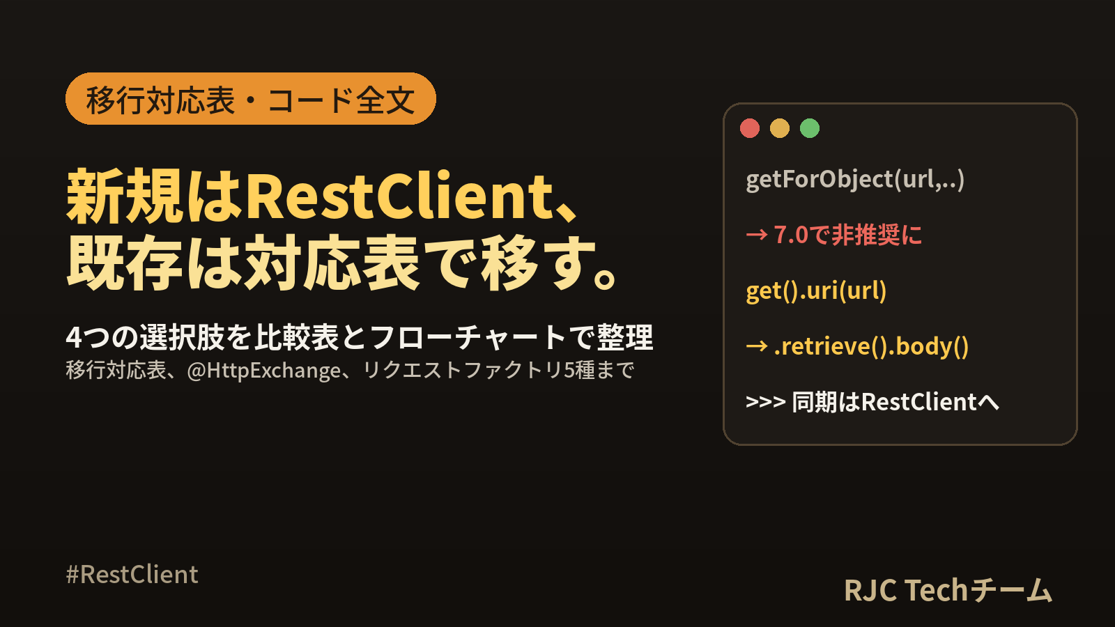 RestClient・WebClient・RestTemplateの違い｜移行対応表