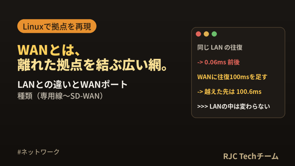 WANとは｜LANとの違い・種類・WANポートを図と実例で解説