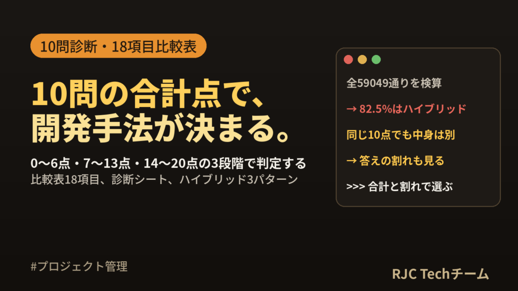 ウォーターフォールとアジャイルの違い比較表｜開発手法の選び方診断
