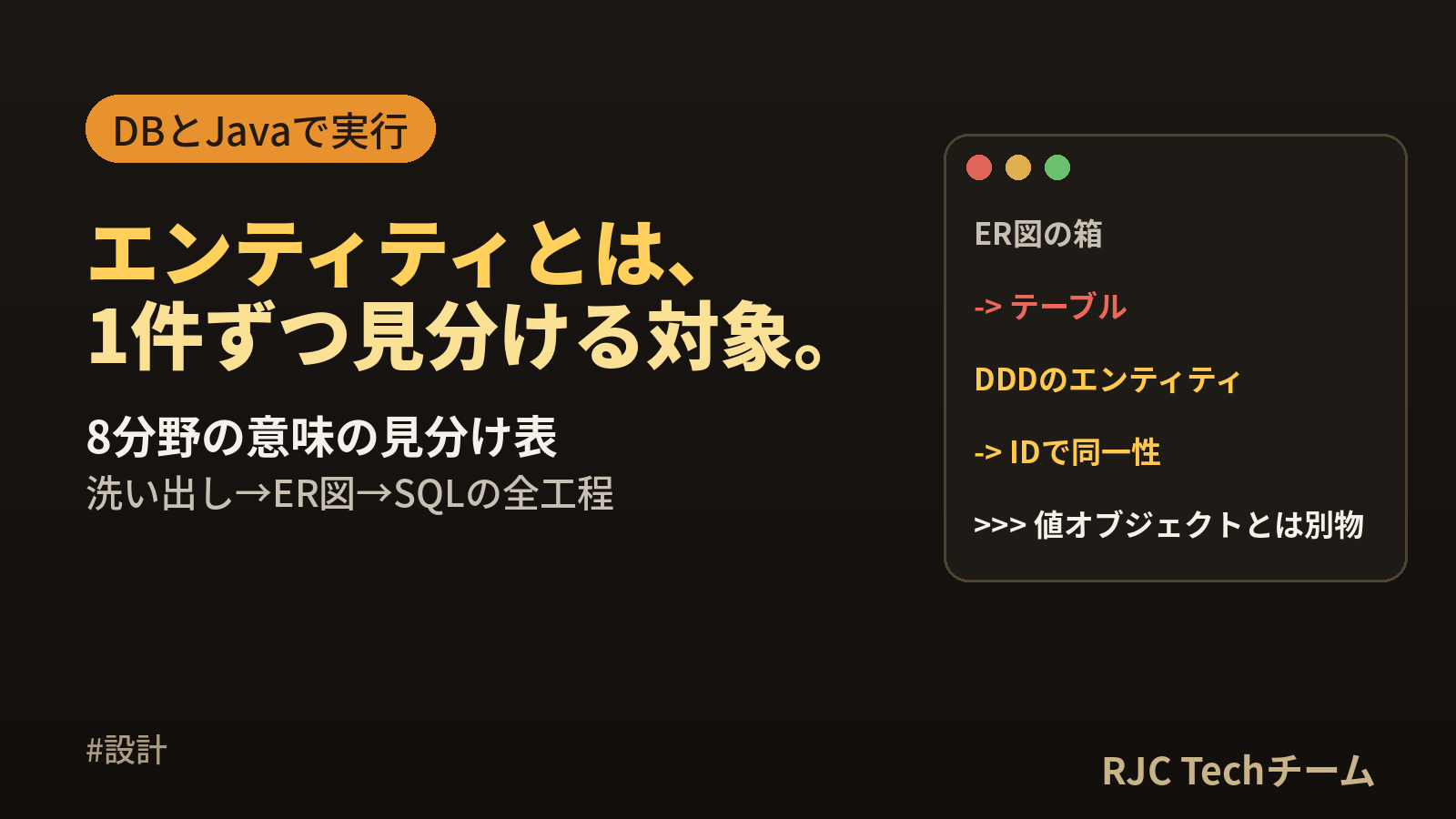 エンティティとは｜意味・ER図・設計手順をDBとJavaで実例解説