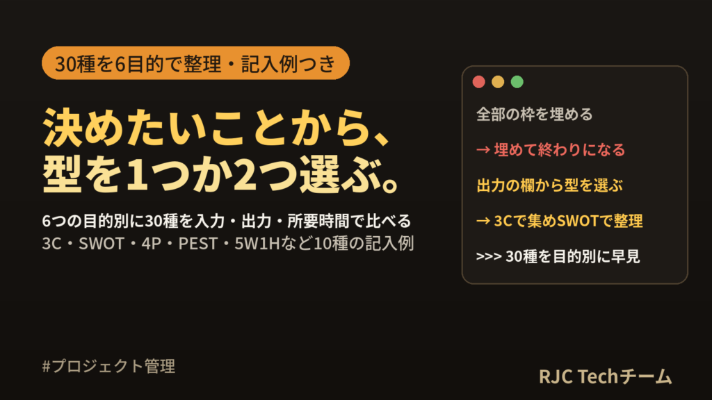 ビジネスフレームワーク一覧30選｜3C・SWOT・4Pの使い分け目的別早見表