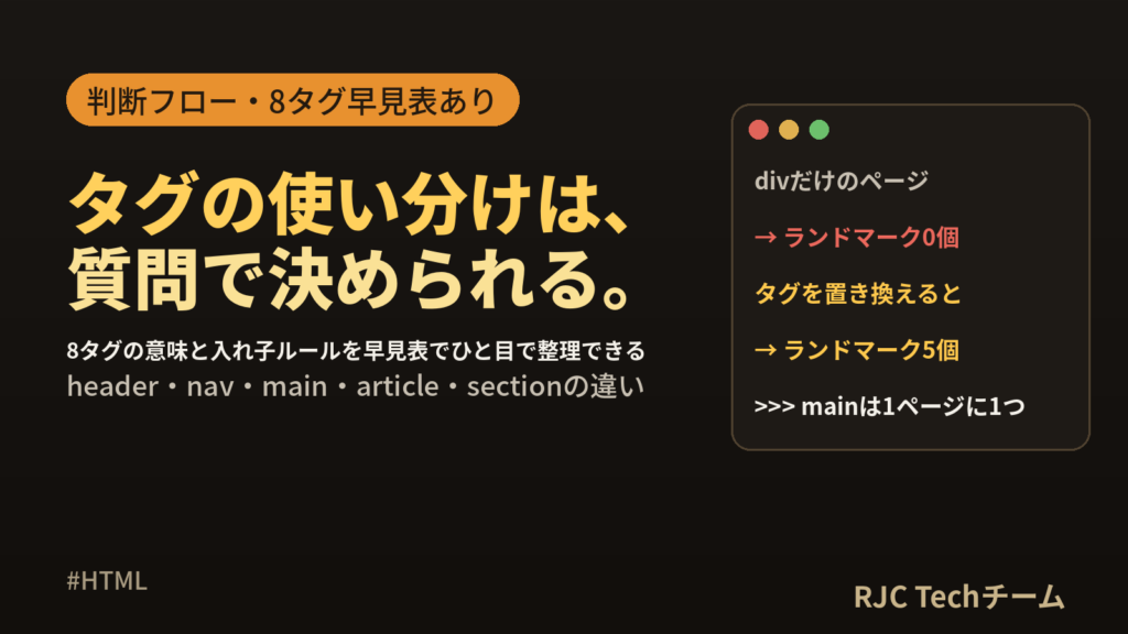 HTMLのheader・main・section・articleの違いと使い分け