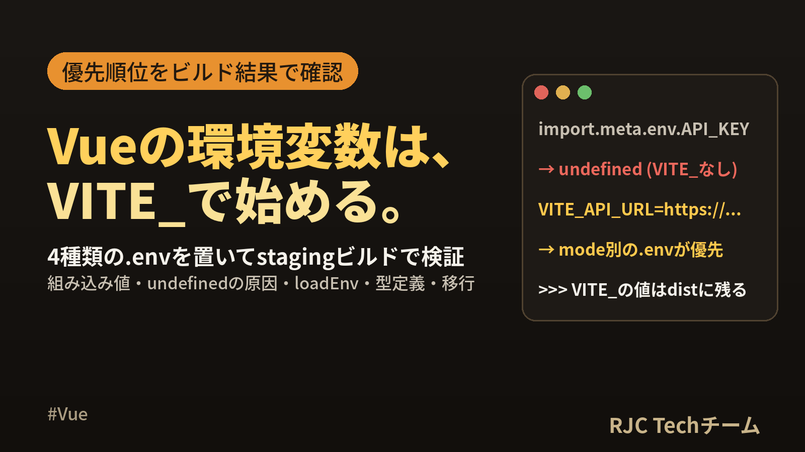 Vueの環境変数の使い方｜.envとVITE_・import.meta.env