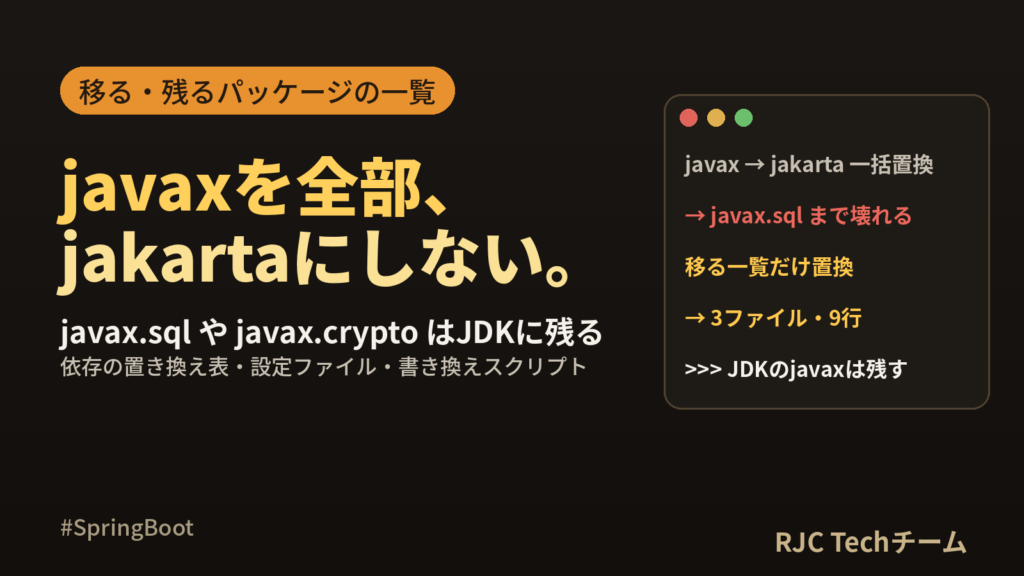 javax.servlet does not existの直し方｜jakarta移行