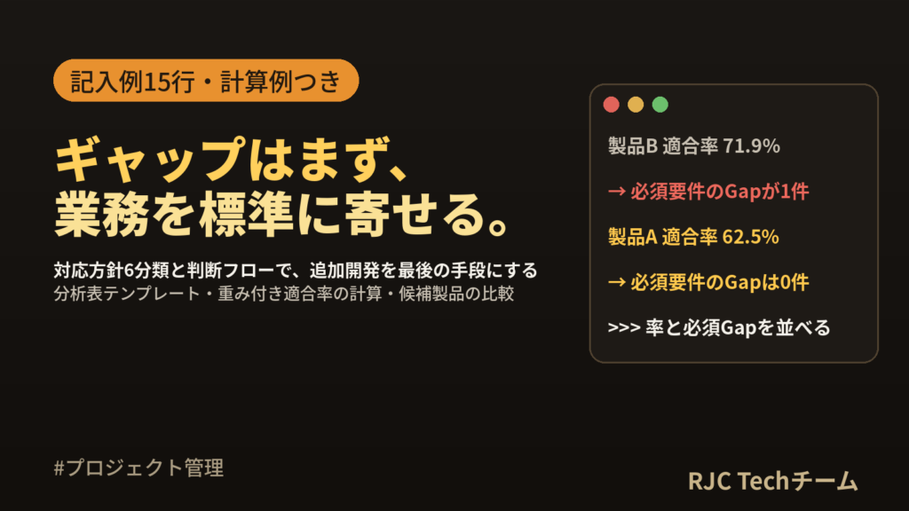 Fit&Gap分析のやり方｜フィットギャップ分析表テンプレートと対応方針