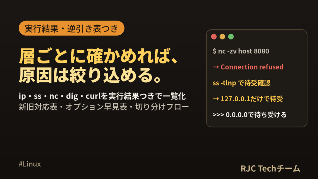 Linuxネットワークコマンド一覧｜ip/ss/ncで障害切り分け