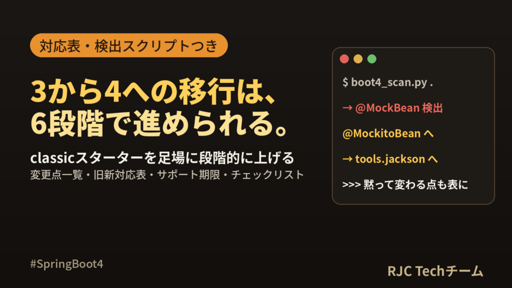 Spring Boot 4移行の手順｜3から4の変更点一覧とチェックリスト