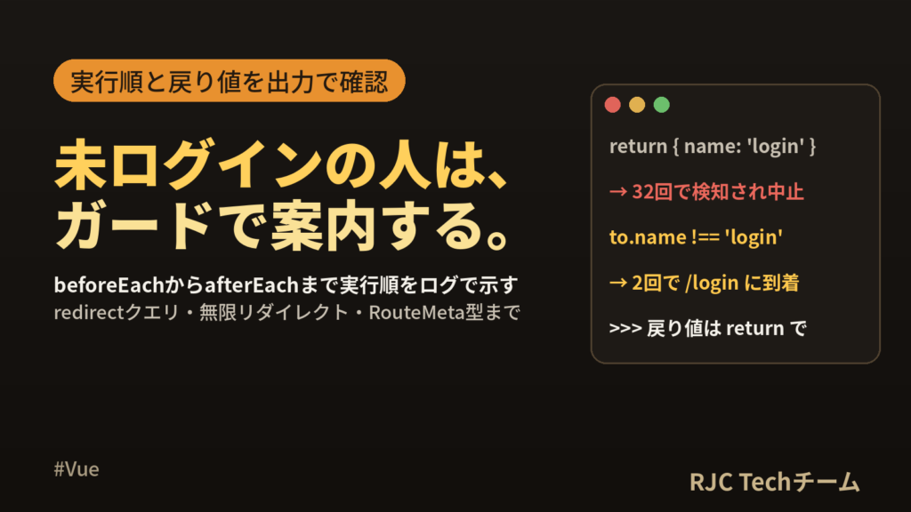 Vue Routerナビゲーションガード｜beforeEachで認証リダイレクト
