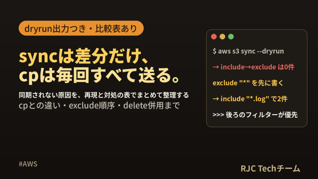 aws s3 syncの使い方 cpとの違いとexclude・delete早見表
