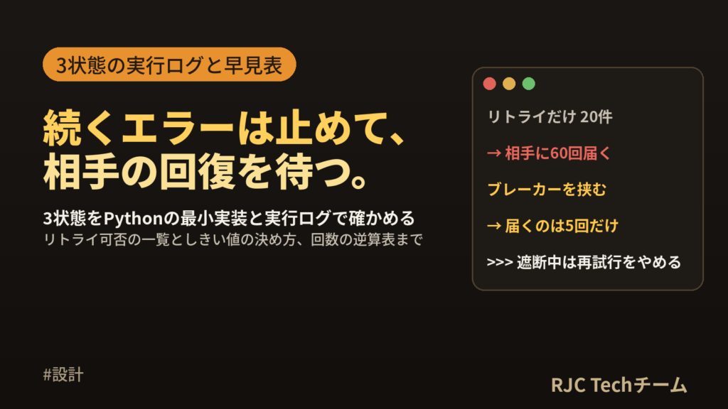 サーキットブレーカーとは｜3状態の実装とリトライ可否の一覧表