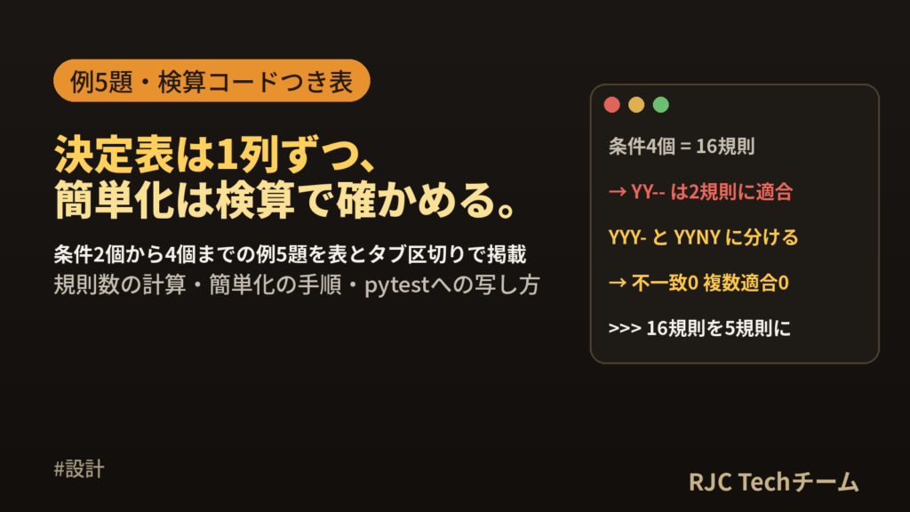 デシジョンテーブルの書き方と例5題｜条件の簡単化とテストケースの作り方