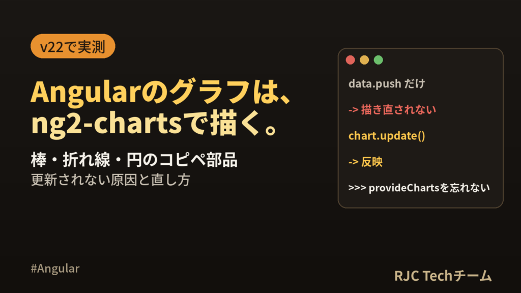 Angular グラフ表示｜ng2-chartsの使い方と更新されない原因