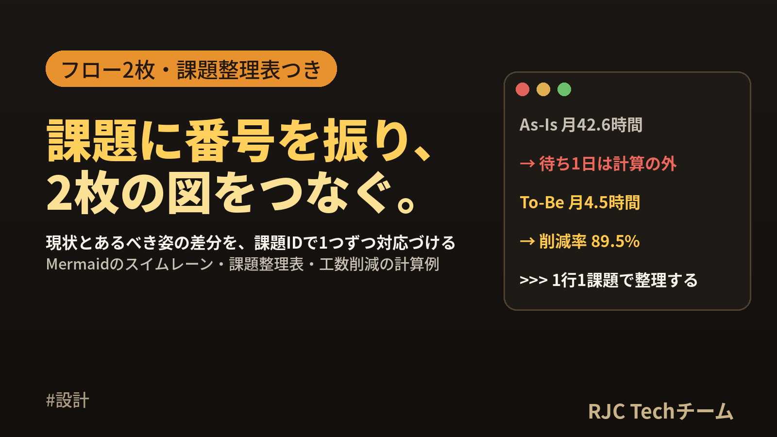 As-Is/To-Be分析のやり方｜業務フローと課題整理テンプレート