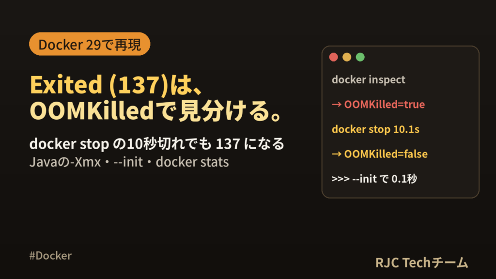 Docker Exited (137)の原因と直し方｜OOMKilled
