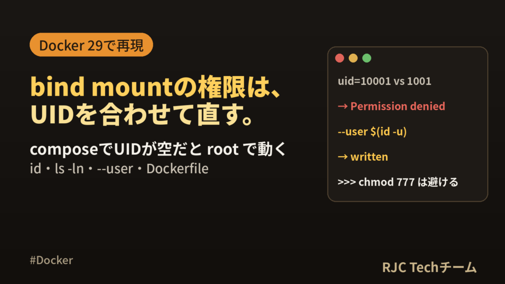 Docker bind mountのPermission deniedの直し方