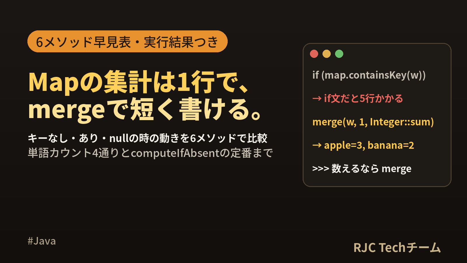 Java getOrDefault・computeIfAbsent・merge