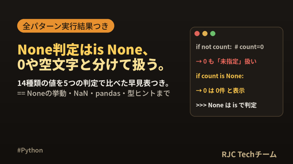 Python None判定はis Noneで｜空文字・空リスト・0との違い早見表