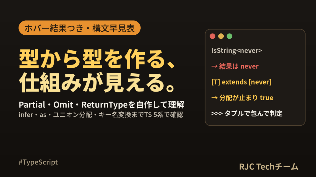 TypeScript Mapped/Conditional Types早見表