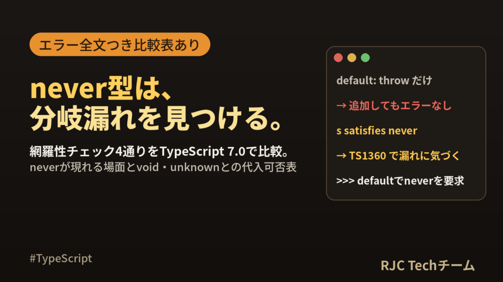 TypeScript never型とは？網羅性チェックとvoidとの違い