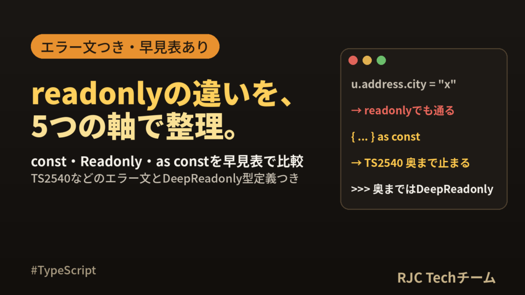 TypeScript readonlyの使い方｜const・as const比較