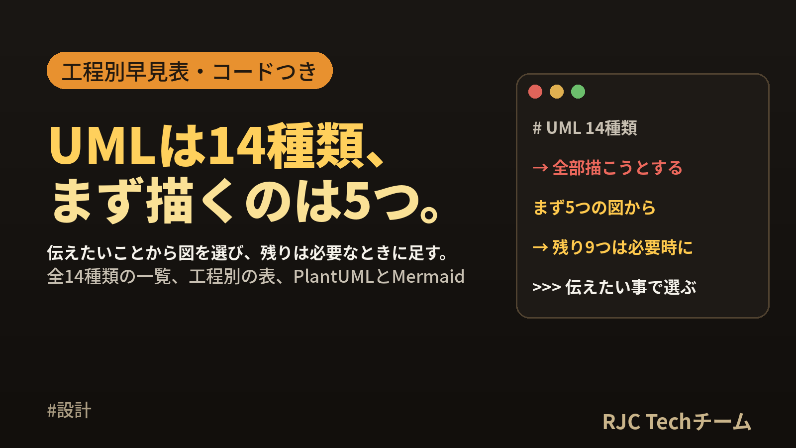 UML図の種類一覧：全14種類の使い分けと工程別早見表・PlantUML例
