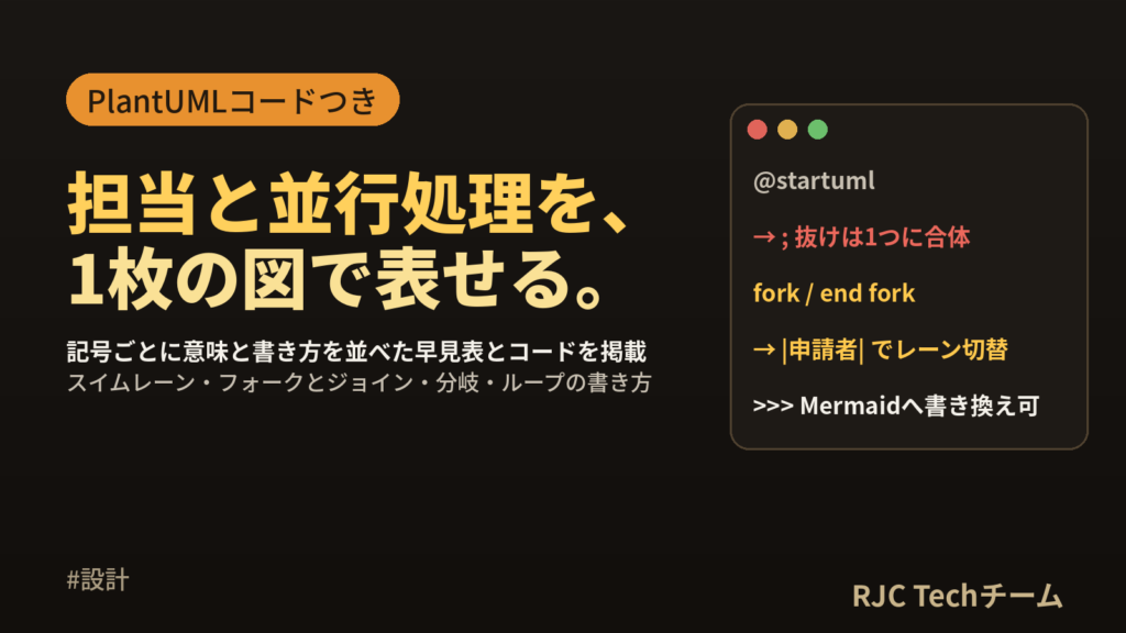 アクティビティ図の書き方と記号一覧 スイムレーン例をPlantUMLで