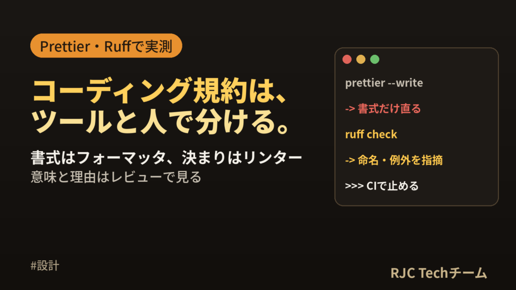 コーディング規約の作り方｜テンプレートと自動チェックの設定
