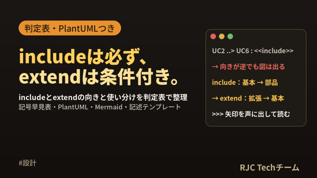 ユースケース図の書き方と例｜include・extendの違いとPlantUML