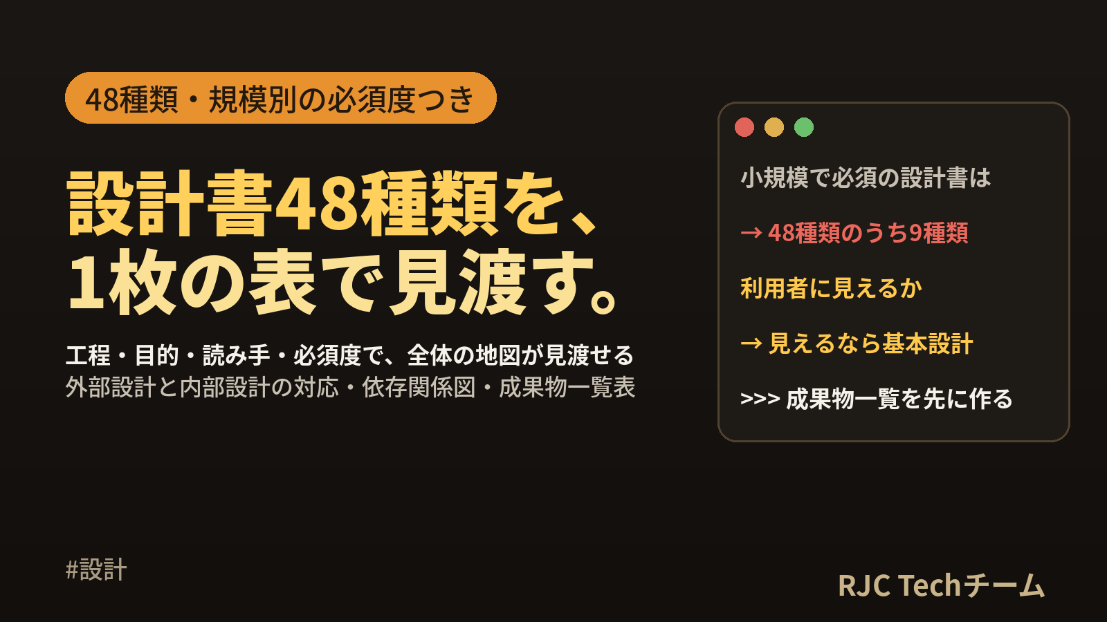 設計書の種類一覧｜基本設計・詳細設計の成果物早見表
