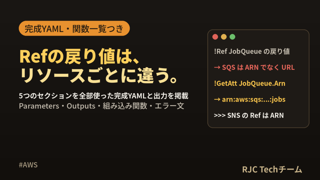 CloudFormationテンプレートの書き方と組み込み関数一覧
