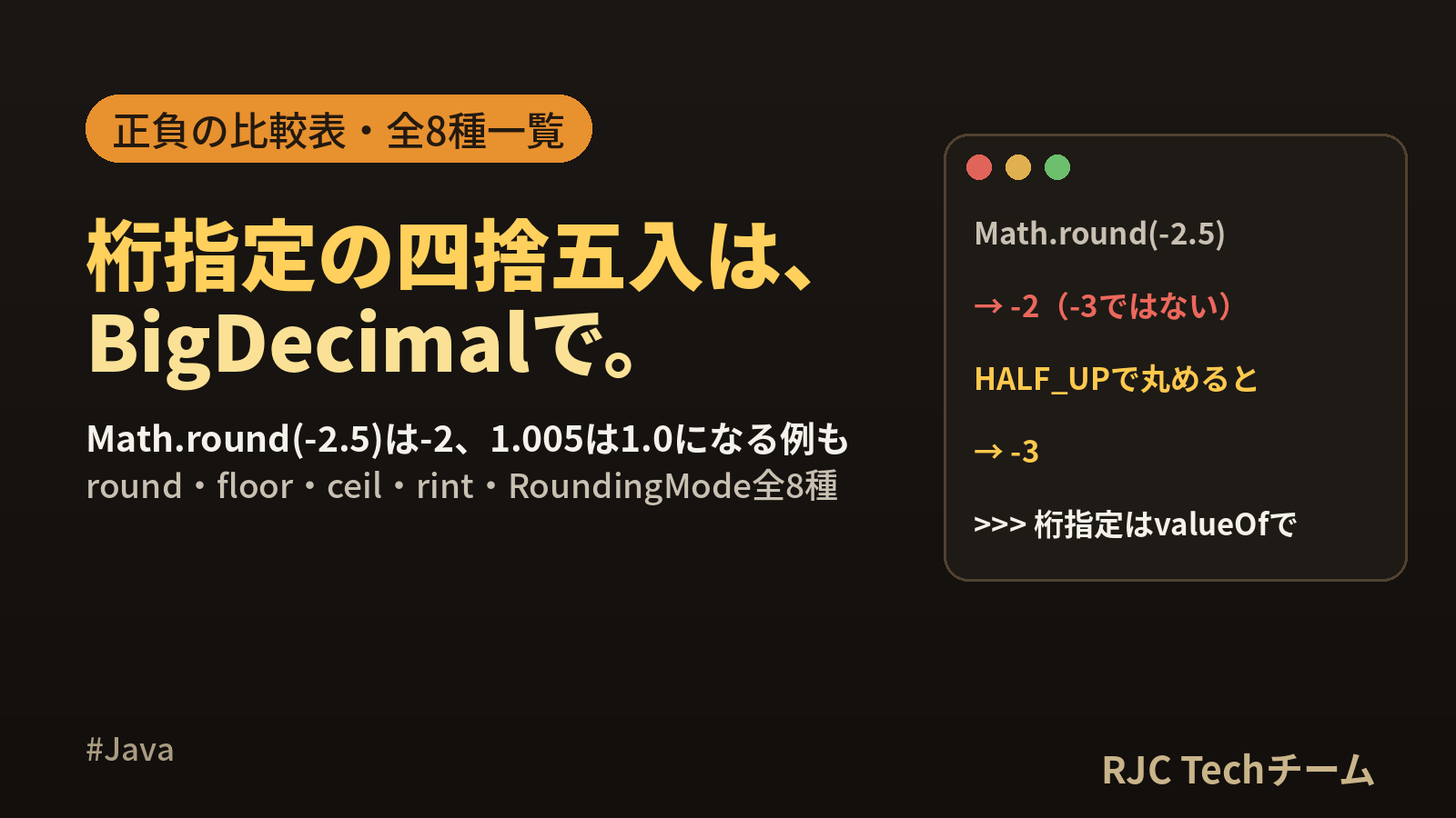 Javaの四捨五入｜Math.round・切り捨て・切り上げと桁指定