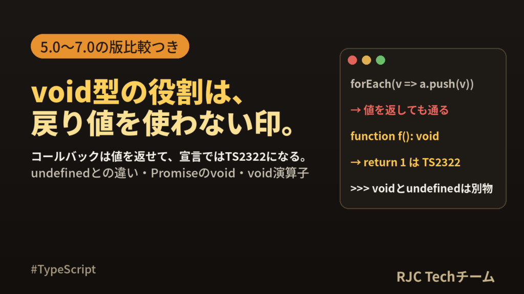 TypeScript void型とundefinedの違い｜戻り値なし関数の型