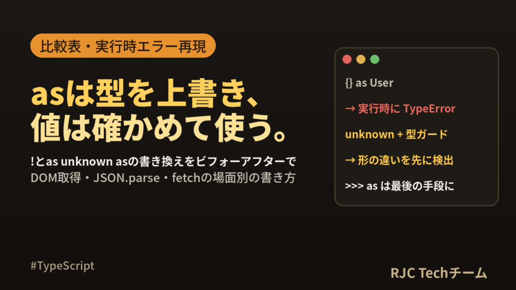 TypeScript型アサーションasの使い方｜!とas unknown as
