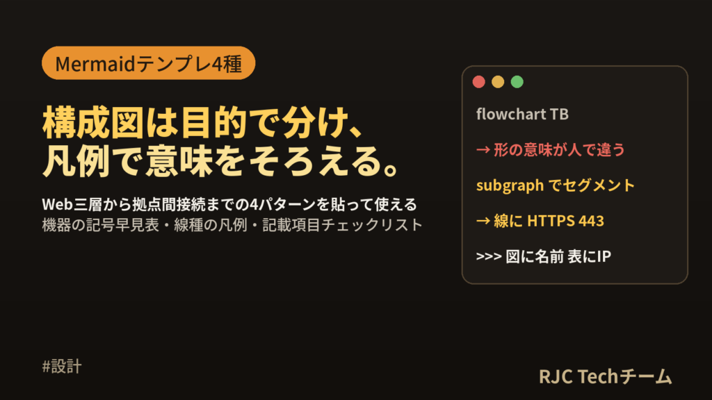システム構成図の書き方と例 Mermaidテンプレートと記号一覧