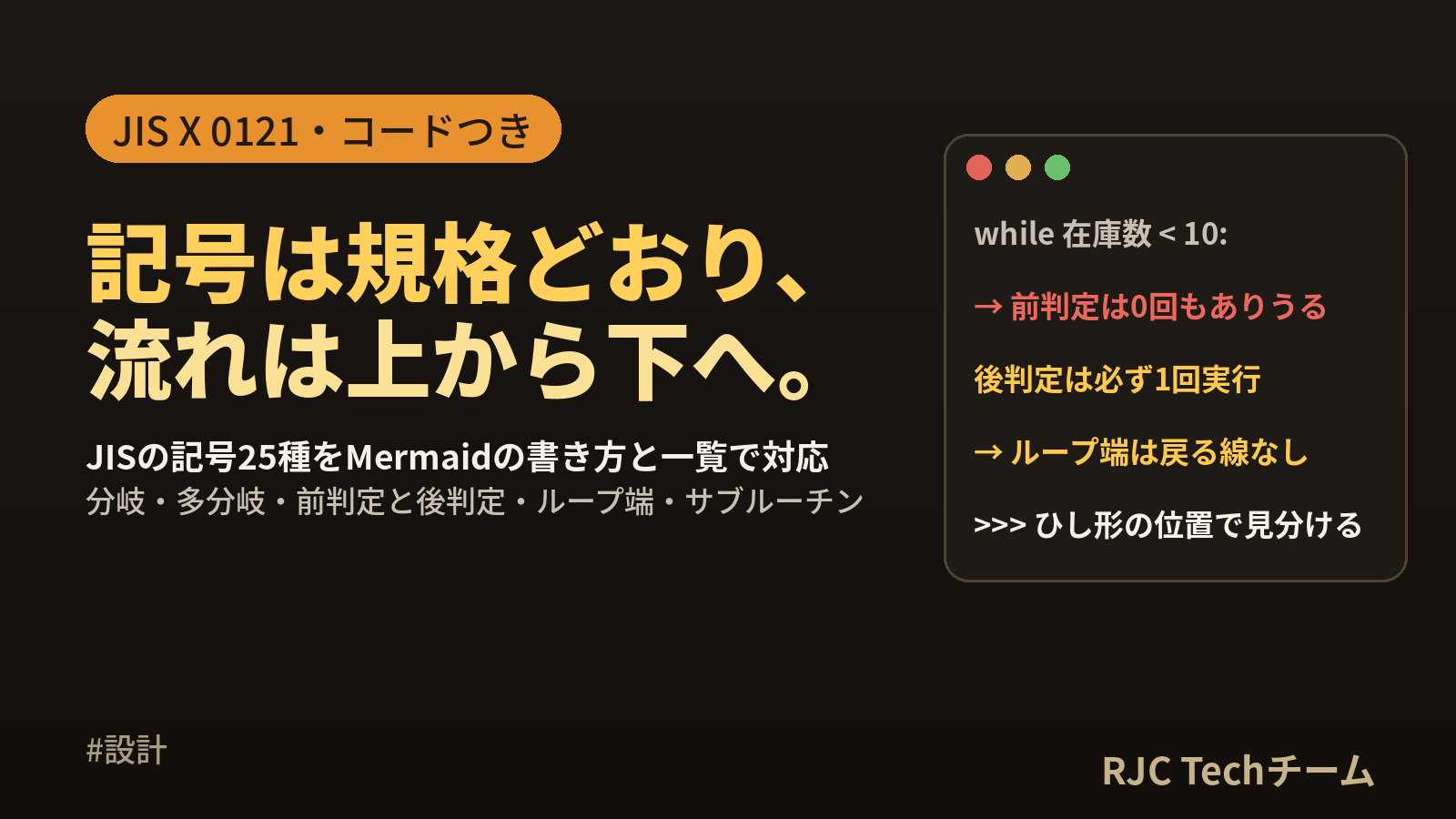 フローチャートの書き方と記号一覧｜分岐・繰り返しの例とMermaid