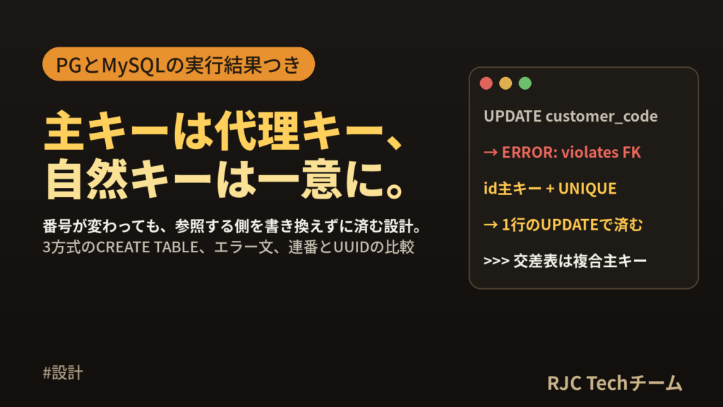 主キー設計の考え方：サロゲートキーとナチュラルキーの違いと選び方