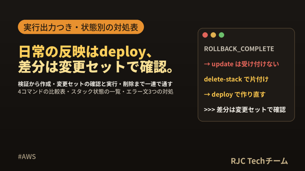 CloudFormationをAWS CLIで操作｜deployと変更セット