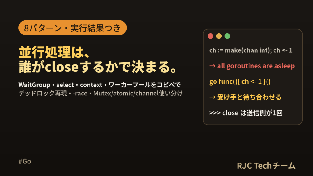 Go goroutine・channelの使い方｜並行処理パターン8選と実行結果