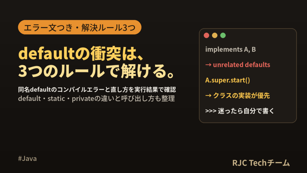 Java interfaceのdefaultメソッドと多重継承の衝突