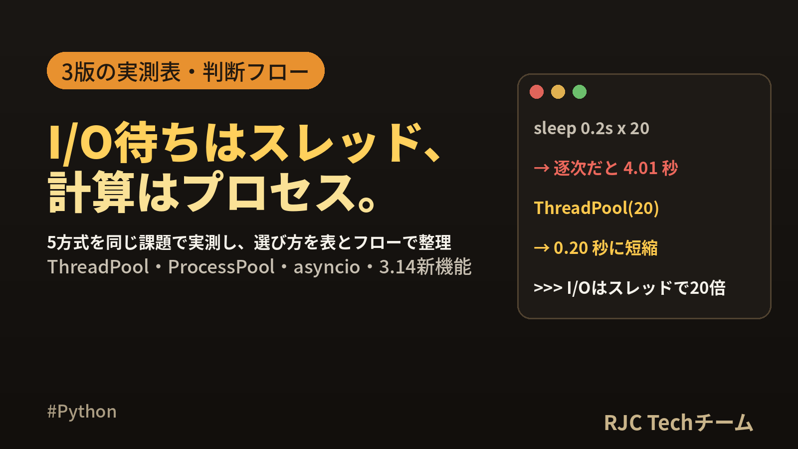 Python並列処理｜concurrent.futures使い分けと速度比較