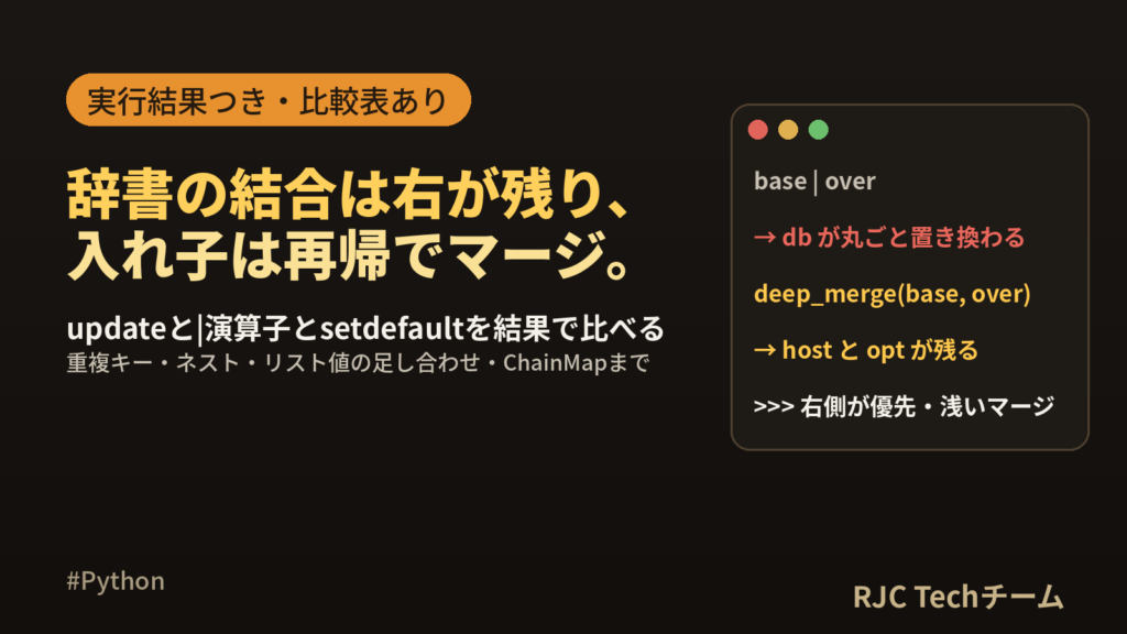 Python辞書の結合・マージ updateと|演算子とsetdefault