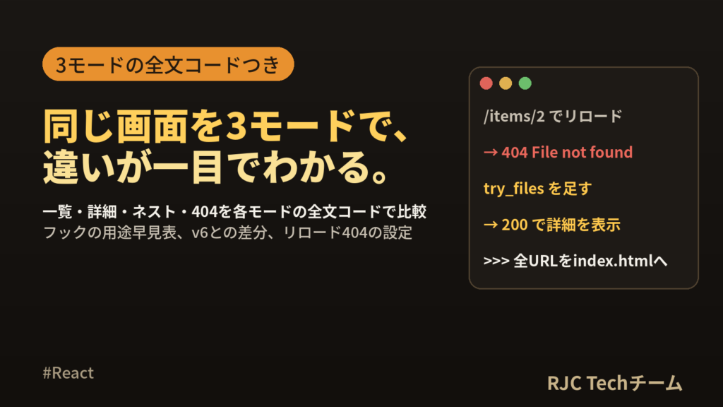 React Routerの使い方｜v7のルーティング設定とネスト・404対応