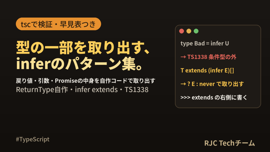 TypeScript inferの使い方｜ReturnType自作と型の取り出し