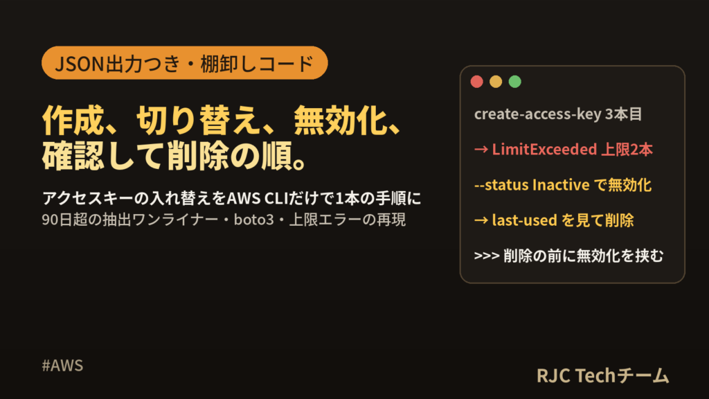 IAMアクセスキーの作成・確認・ローテーション手順 CLI版