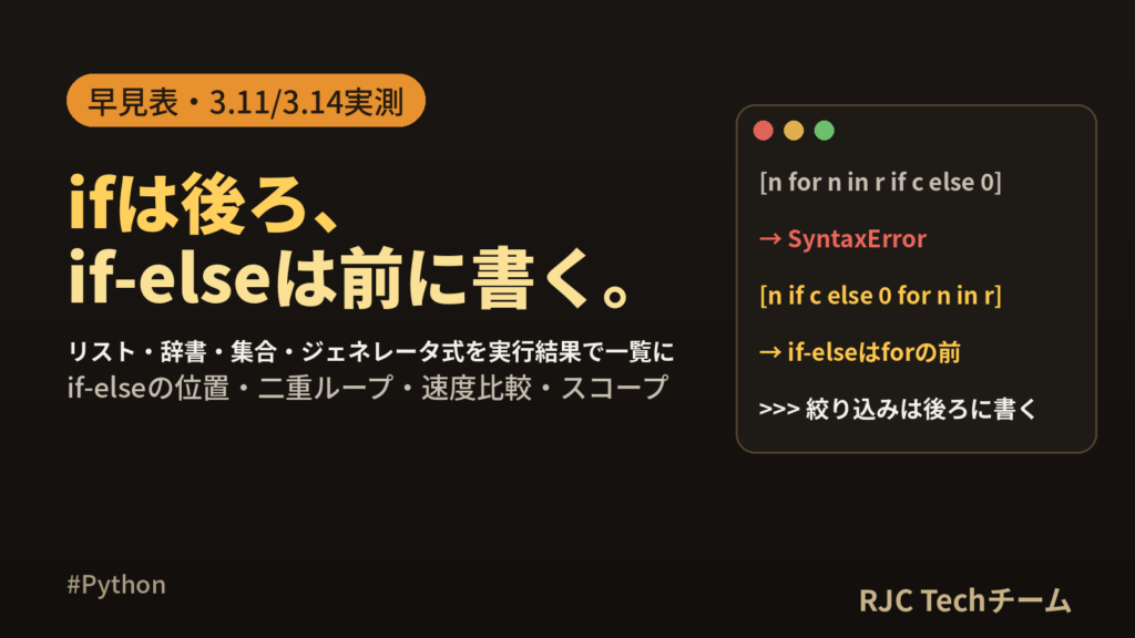 Python内包表記｜リスト・辞書・集合の書き方と速度比較一覧