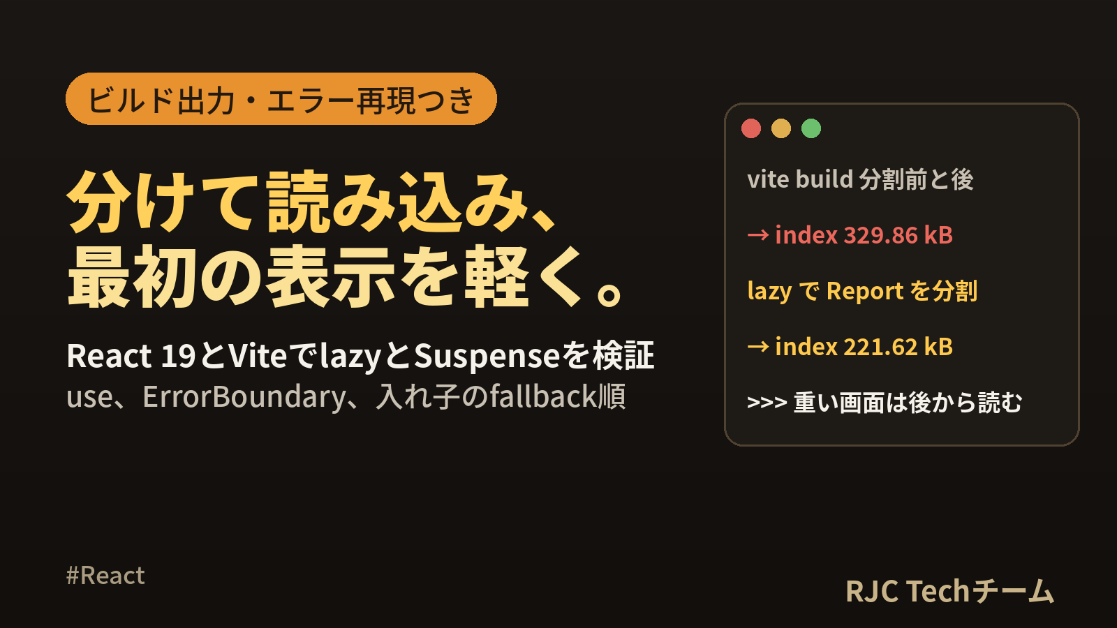 React Suspenseとlazyの使い方｜コード分割とuseフック対応