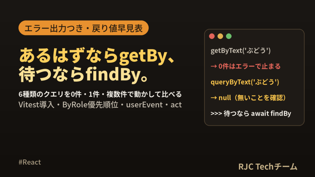 React Testing Library使い方｜getBy・findByの違い
